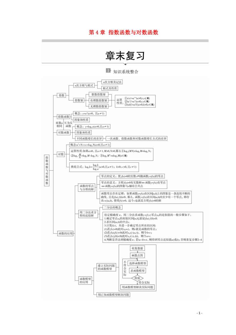 2019-2020學(xué)年新教材高中數(shù)學(xué) 第4章 指數(shù)函數(shù)與對(duì)數(shù)函數(shù) 章末復(fù)習(xí)教學(xué)案 新人教A版必修第一冊(cè)_第1頁(yè)