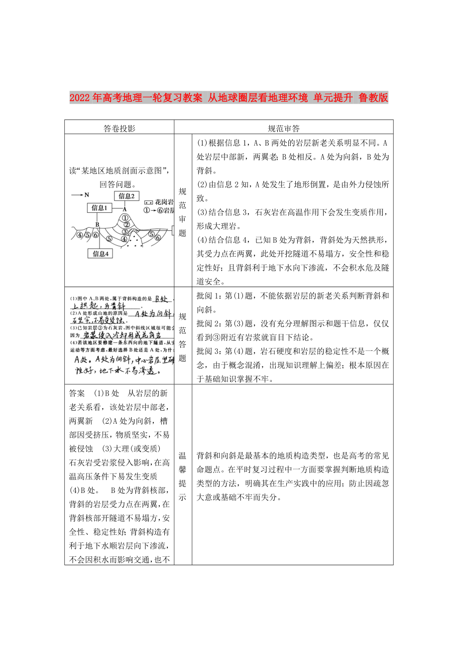 2022年高考地理一輪復(fù)習(xí)教案 從地球圈層看地理環(huán)境 單元提升 魯教版_第1頁(yè)