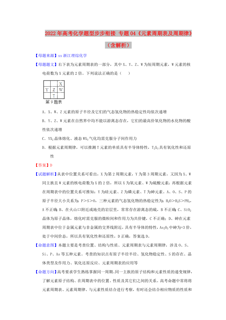 2022年高考化學(xué)題型步步銜接 專題04《元素周期表及周期律》（含解析）_第1頁