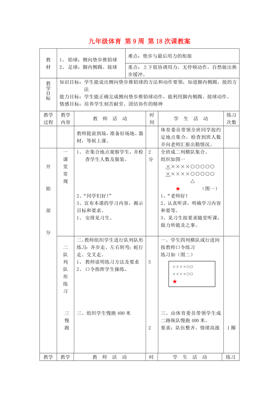 九年級體育 第9周 第18次課教案_第1頁