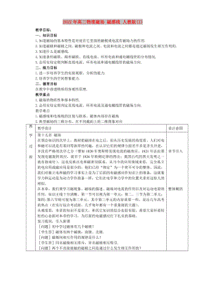 2022年高二物理磁場 磁感線 人教版(I)