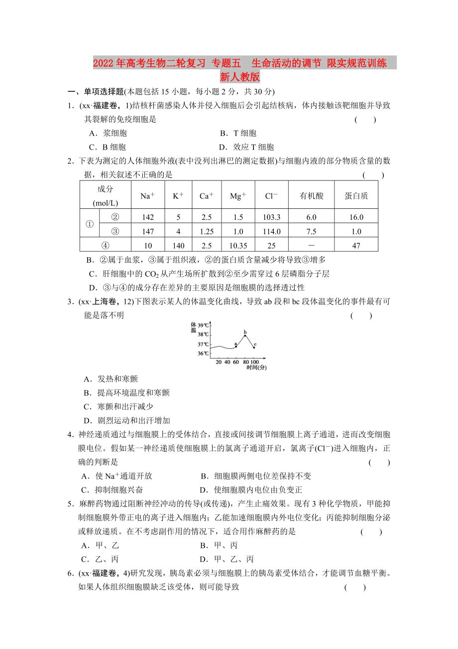 2022年高考生物二輪復(fù)習(xí) 專題五　生命活動的調(diào)節(jié) 限實(shí)規(guī)范訓(xùn)練新人教版_第1頁