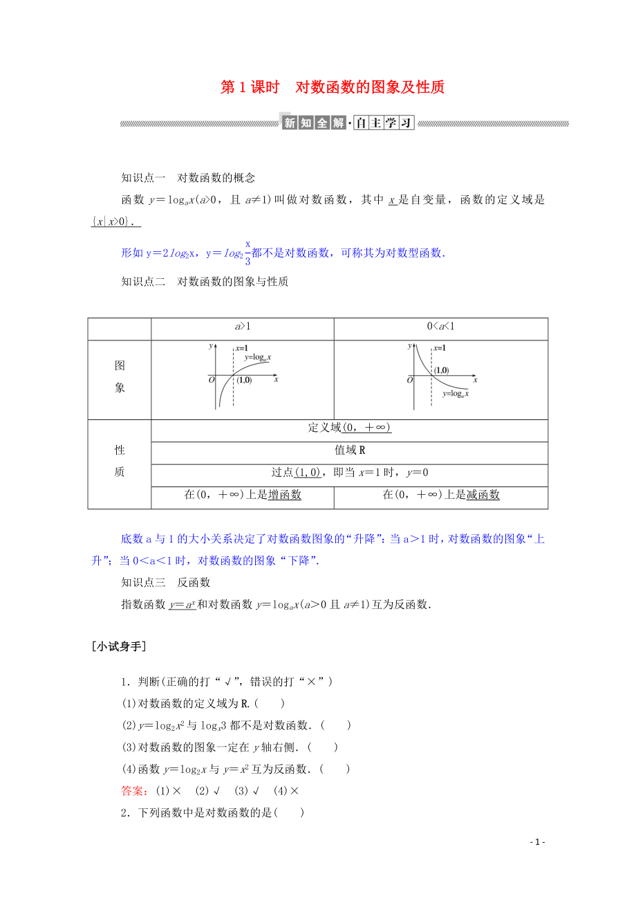 2019-2020學(xué)年高中數(shù)學(xué) 第二章 基本初等函數(shù)（Ⅰ）2.2.2.1 對數(shù)函數(shù)的圖象及性質(zhì)學(xué)案（含解析）新人教A版必修1_第1頁