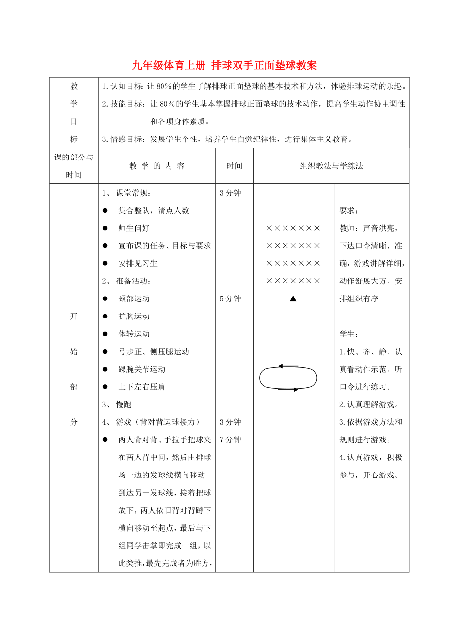 九年級(jí)體育上冊 排球雙手正面墊球教案_第1頁