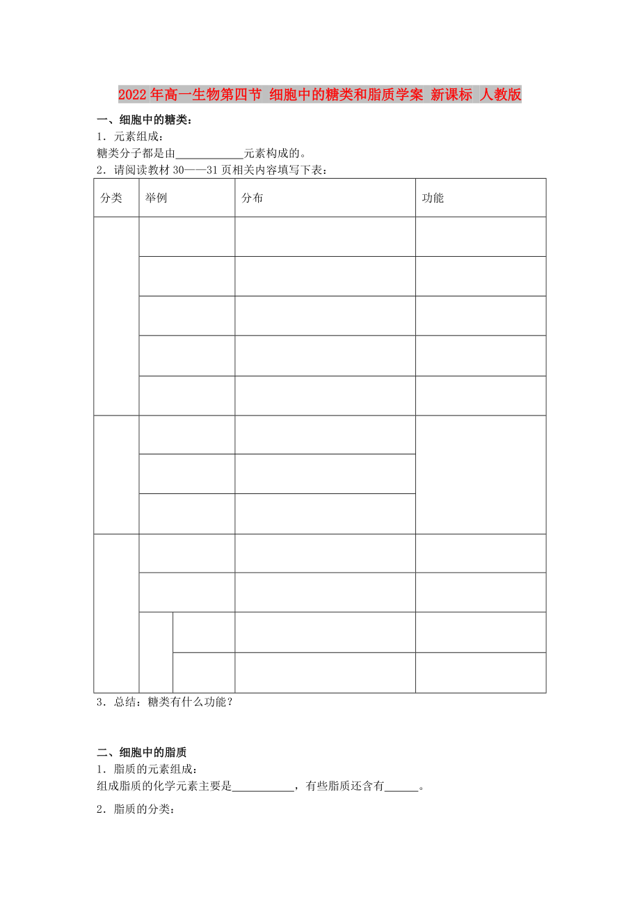 2022年高一生物第四節(jié) 細(xì)胞中的糖類和脂質(zhì)學(xué)案 新課標(biāo) 人教版_第1頁(yè)