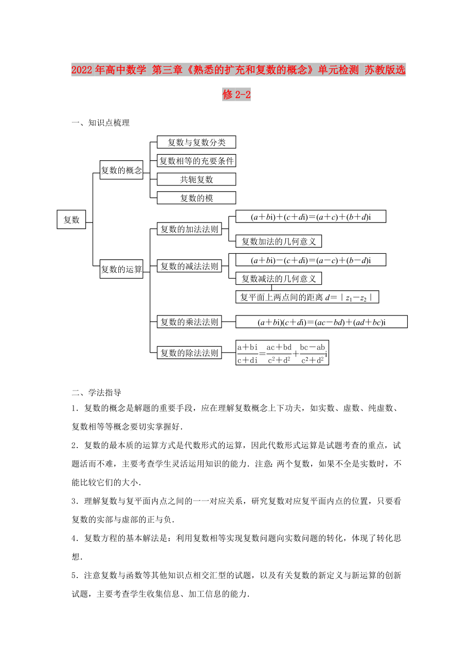 2022年高中數(shù)學(xué) 第三章《熟悉的擴充和復(fù)數(shù)的概念》單元檢測 蘇教版選修2-2_第1頁