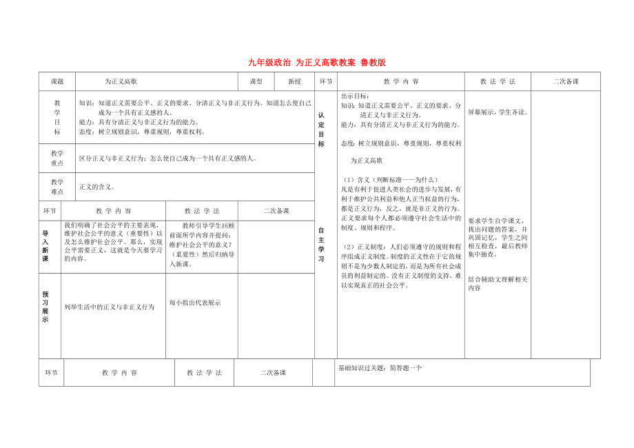 九年級政治 為正義高歌教案 魯教版_第1頁