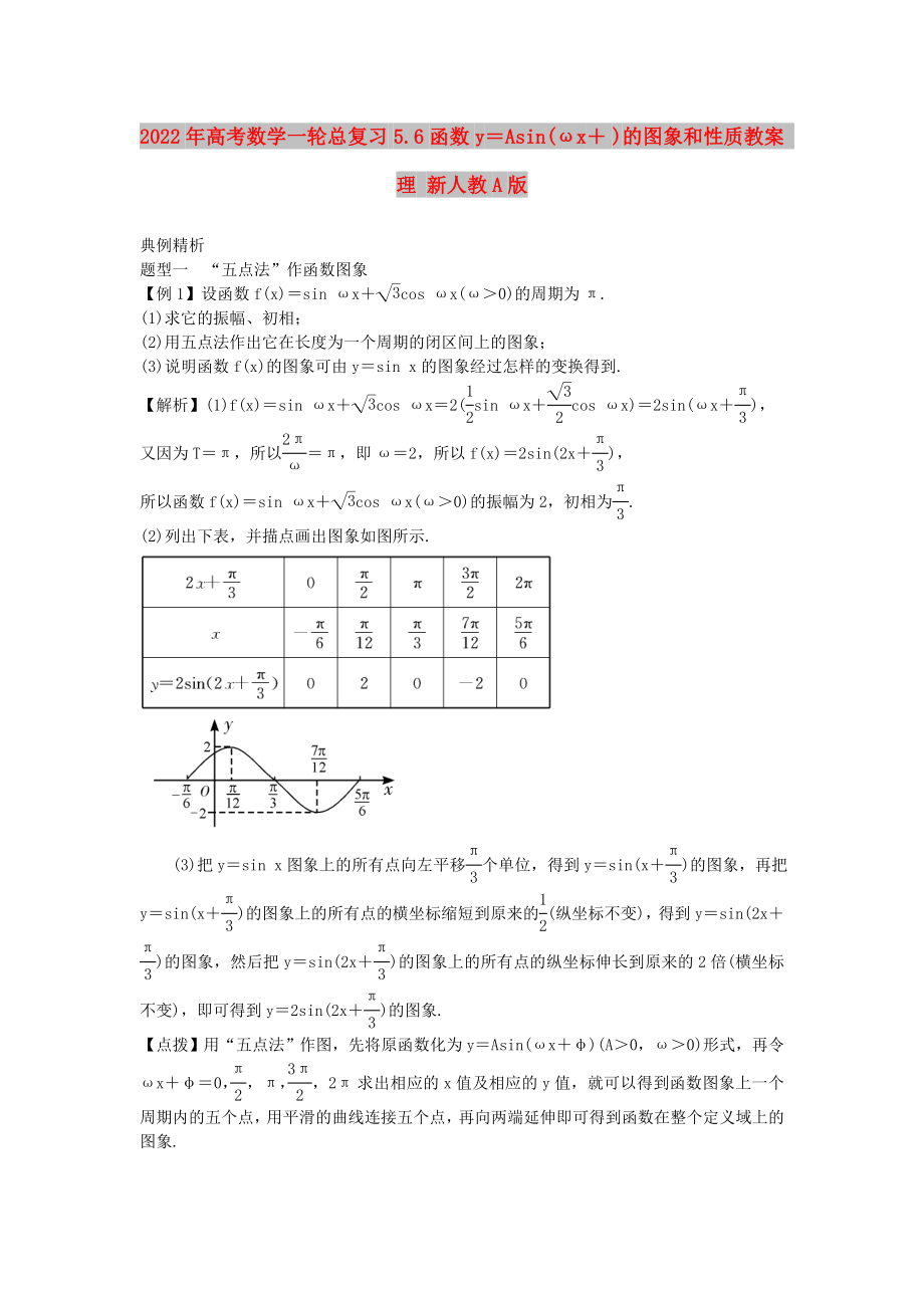 2022年高考数学一轮总复习 5.6 函数y＝Asin(ωx＋ )的图象和性质教案 理 新人教A版_第1页