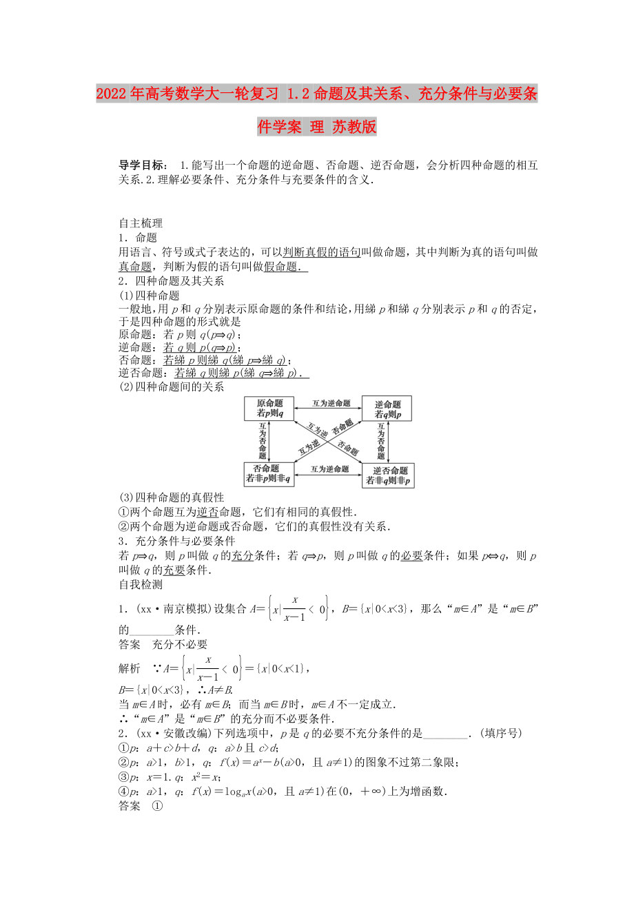 2022年高考數學大一輪復習 1.2命題及其關系、充分條件與必要條件學案 理 蘇教版_第1頁