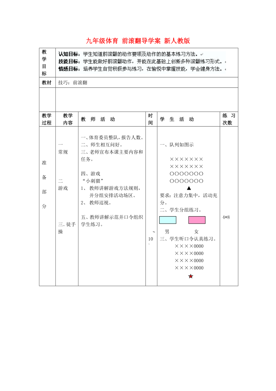 九年级体育 前滚翻导学案 新人教版_第1页