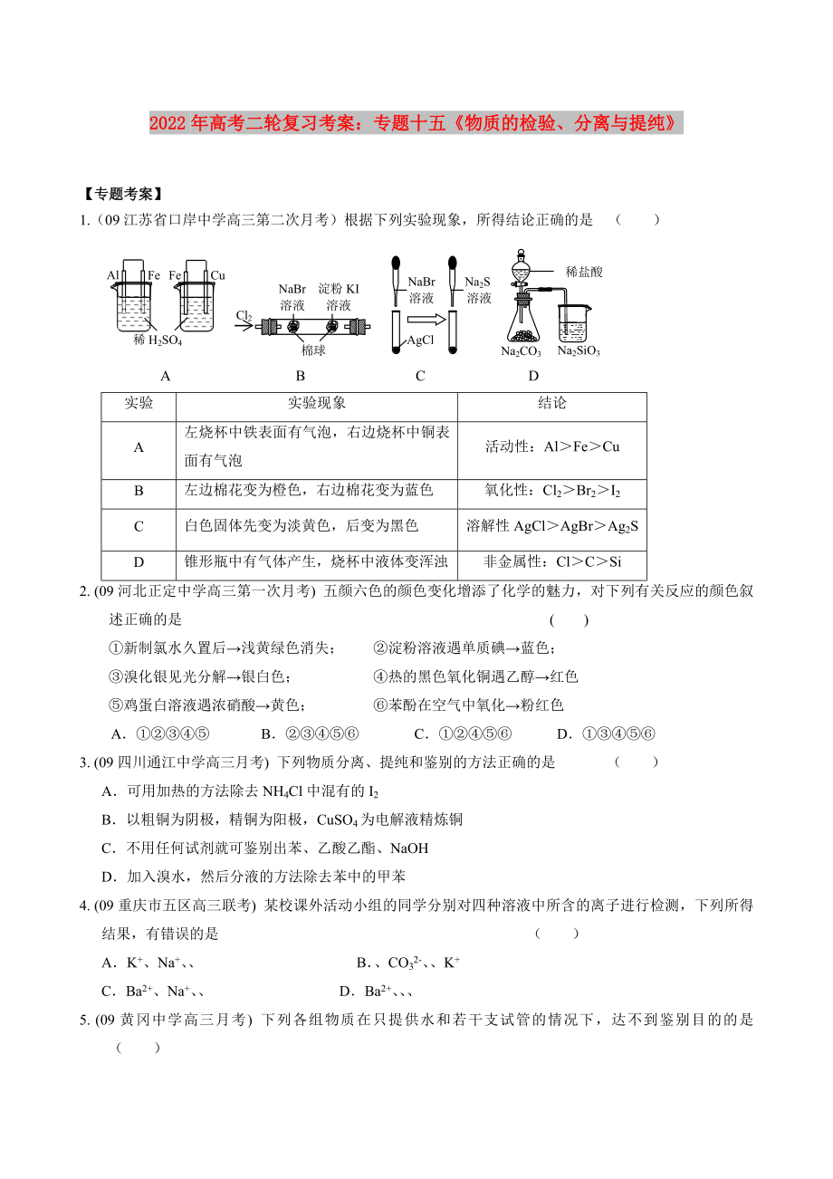 2022年高考二輪復習考案：專題十五《物質的檢驗、分離與提純》_第1頁