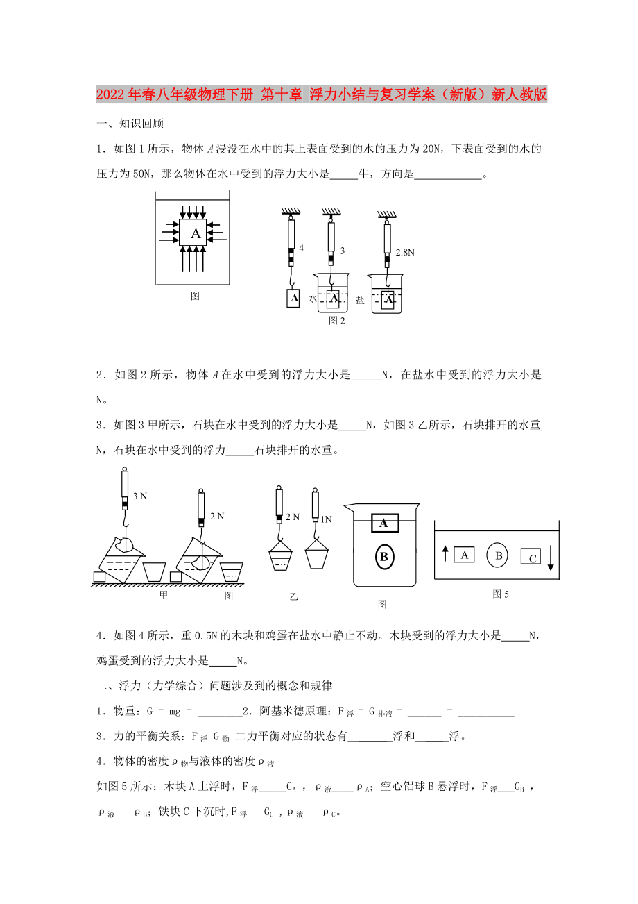 2022年春八年級(jí)物理下冊(cè) 第十章 浮力小結(jié)與復(fù)習(xí)學(xué)案（新版）新人教版_第1頁(yè)