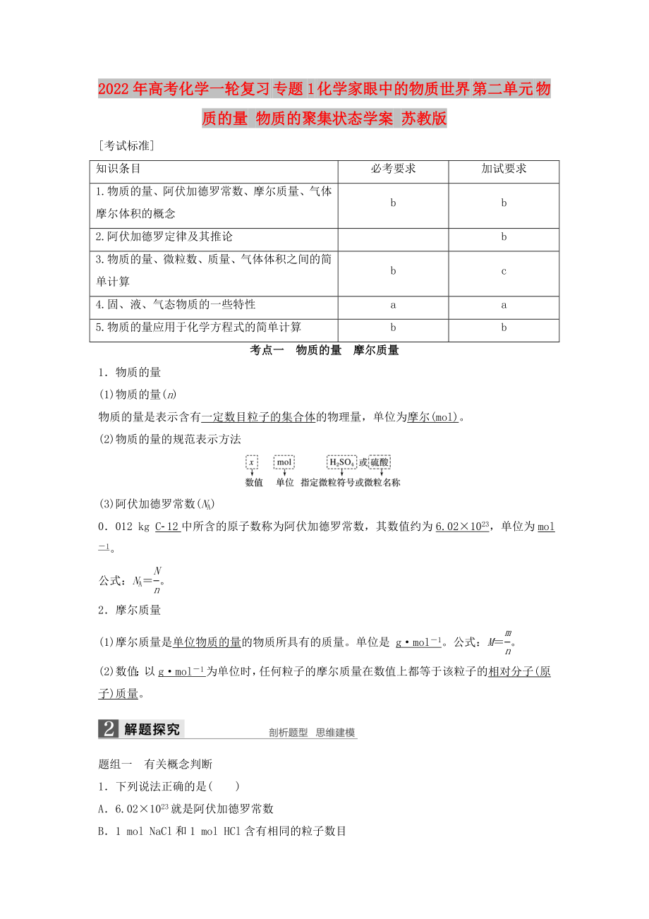 2022年高考化學一輪復習 專題1 化學家眼中的物質(zhì)世界 第二單元 物質(zhì)的量 物質(zhì)的聚集狀態(tài)學案 蘇教版_第1頁