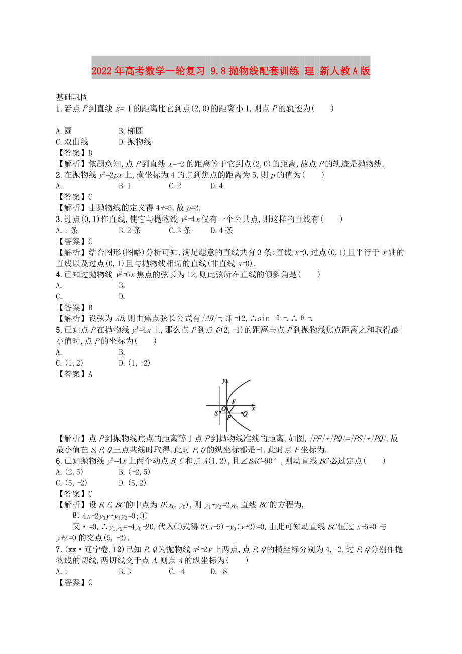 2022年高考數(shù)學(xué)一輪復(fù)習(xí) 9.8拋物線配套訓(xùn)練 理 新人教A版_第1頁(yè)