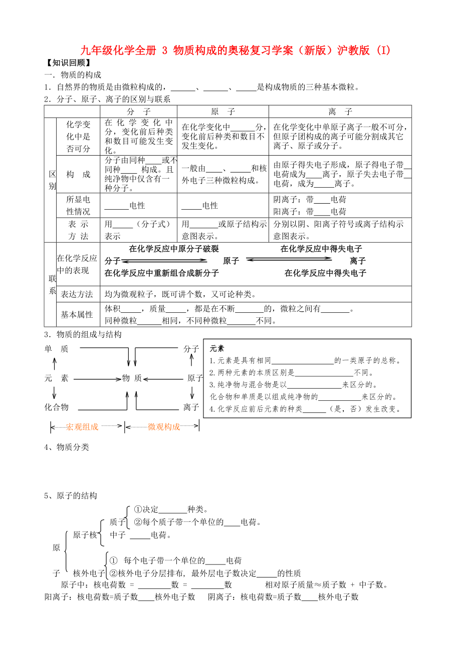 九年級化學全冊 3 物質(zhì)構成的奧秘復習學案（新版）滬教版 (I)_第1頁