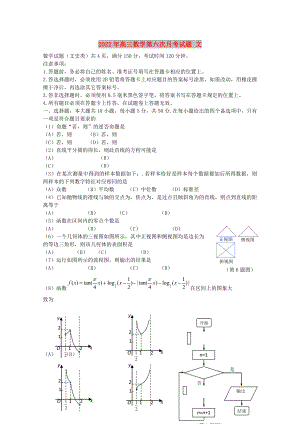 2022年高三數(shù)學(xué)第六次月考試題 文