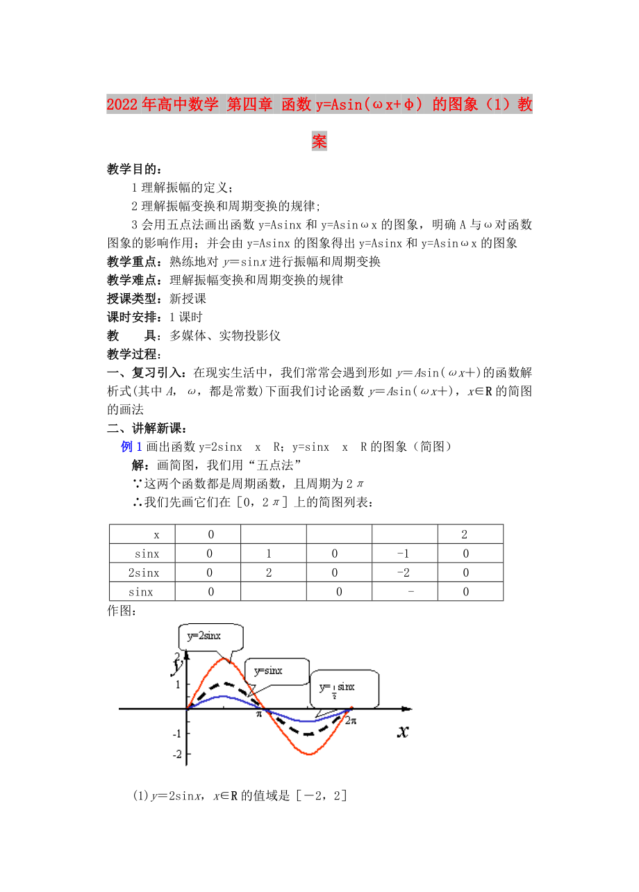 2022年高中數(shù)學(xué) 第四章 函數(shù)y=Asin(ωx+φ) 的圖象（1）教案_第1頁(yè)