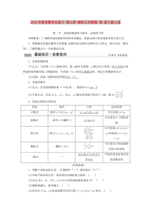 2022年高考數學總復習 第九章 解析幾何教案 理 新人教A版