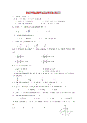 2022年高二數(shù)學4月月考試題 理(II)