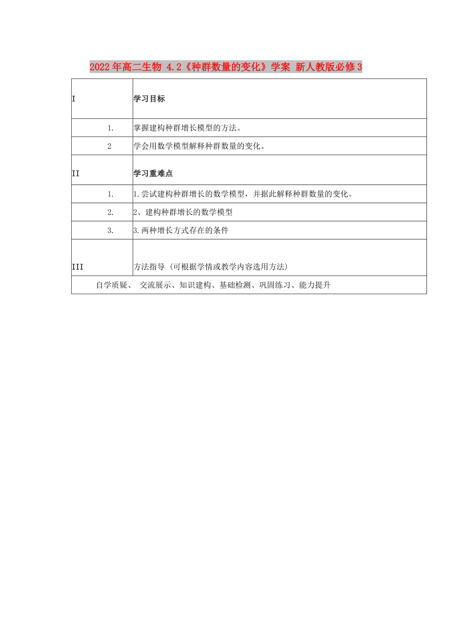 2022年高二生物 4.2《種群數(shù)量的變化》學(xué)案 新人教版必修3_第1頁