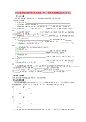 2022年高考生物一輪 第4章第1節(jié) 物質(zhì)跨膜運(yùn)輸?shù)膶?shí)例 必修1