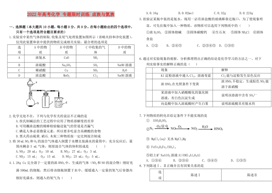 2022年高考化學(xué) 專題限時訓(xùn)練 鹵族與氮族_第1頁