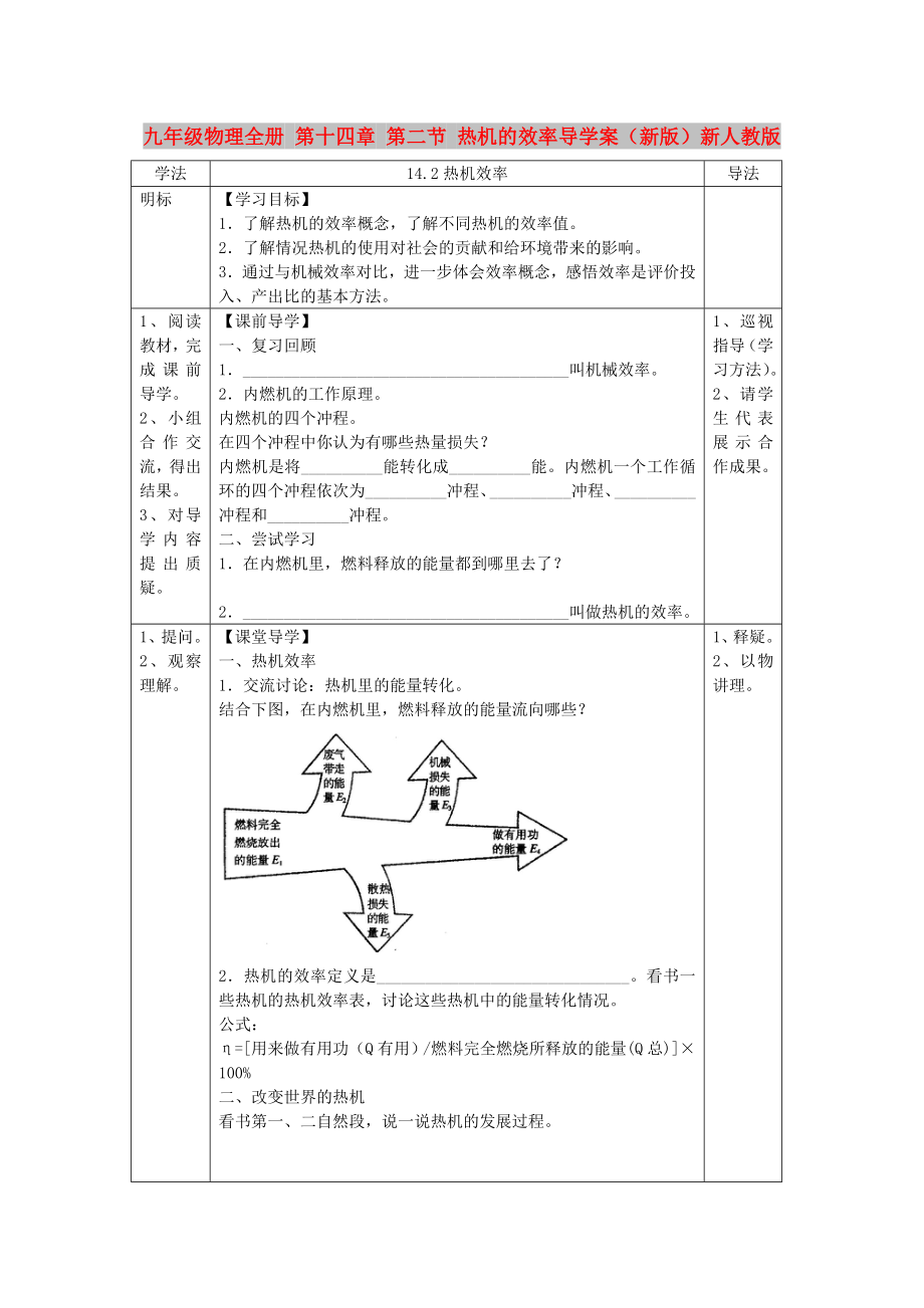 九年級(jí)物理全冊(cè) 第十四章 第二節(jié) 熱機(jī)的效率導(dǎo)學(xué)案（新版）新人教版_第1頁