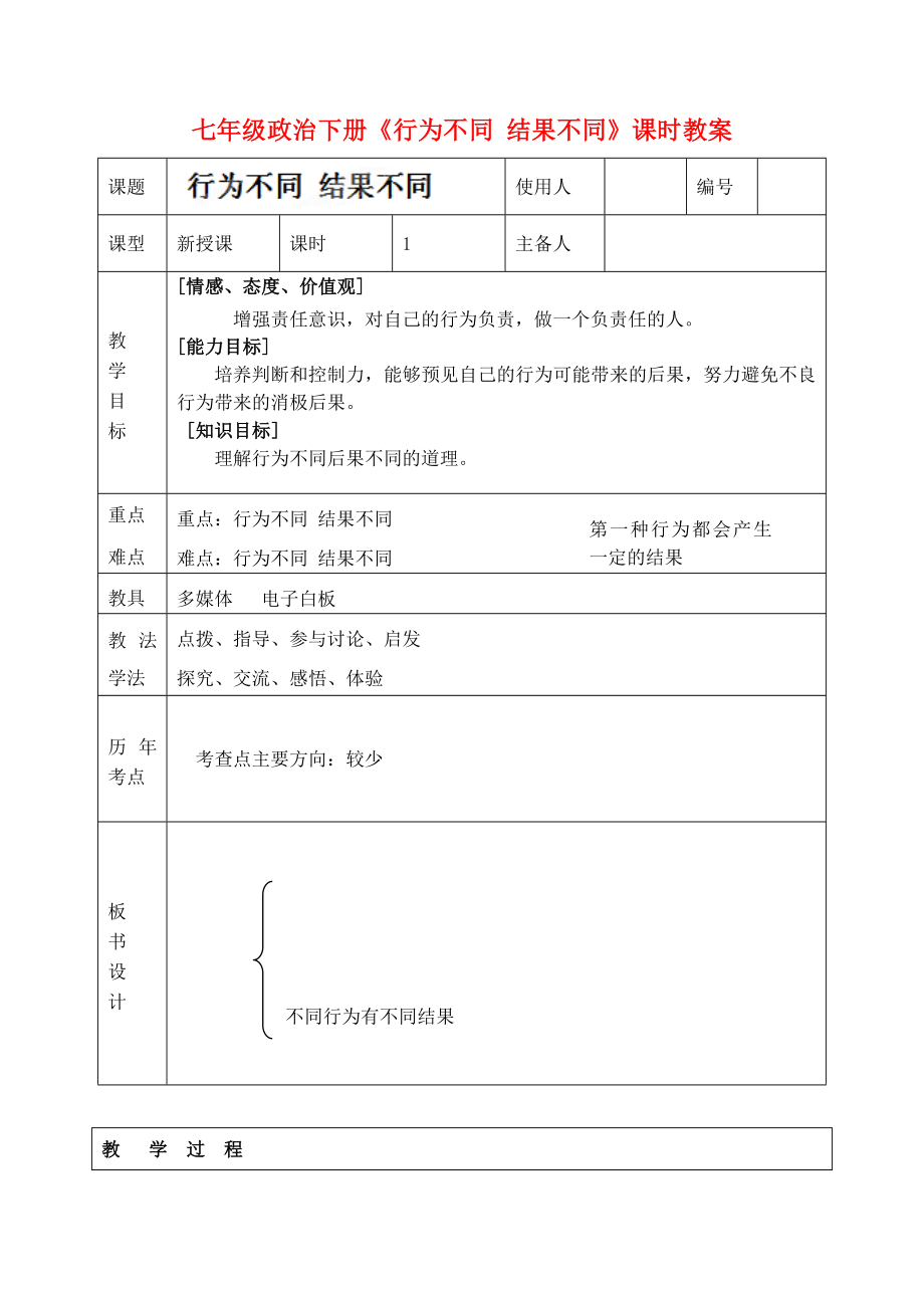 七年级政治下册《行为不同 结果不同》课时教案_第1页