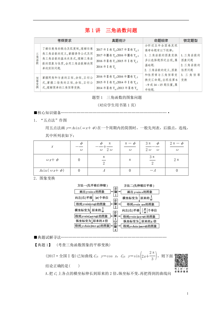 2018版高考數(shù)學(xué)二輪復(fù)習(xí) 第1部分 重點(diǎn)強(qiáng)化專題 專題1 三角函數(shù) 第1講 三角函數(shù)問題教學(xué)案 理_第1頁