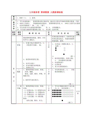 九年級體育 排球教案 人教新課標(biāo)版