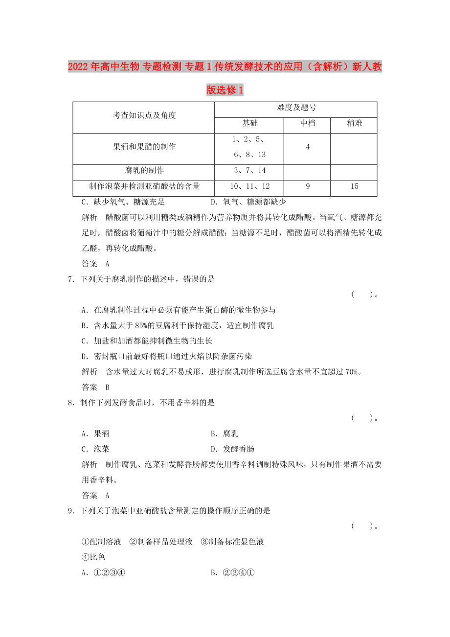 2022年高中生物 專題檢測 專題1 傳統(tǒng)發(fā)酵技術(shù)的應(yīng)用（含解析）新人教版選修1_第1頁