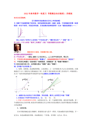 2022年高考數(shù)學(xué)一輪復(fù)習(xí) 導(dǎo)數(shù)概念知識梳理1 蘇教版