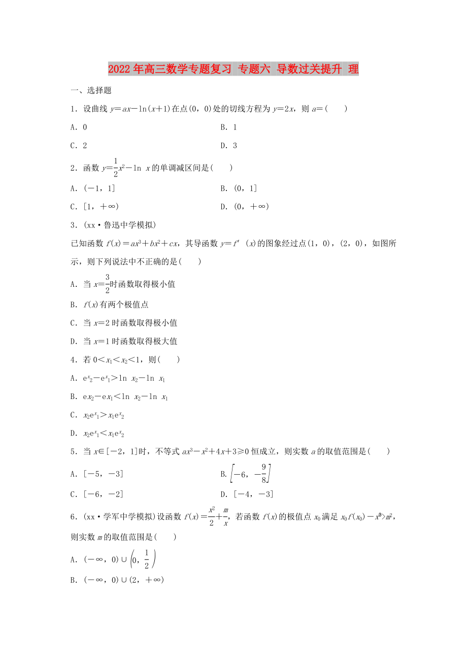 2022年高三数学专题复习 专题六 导数过关提升 理_第1页