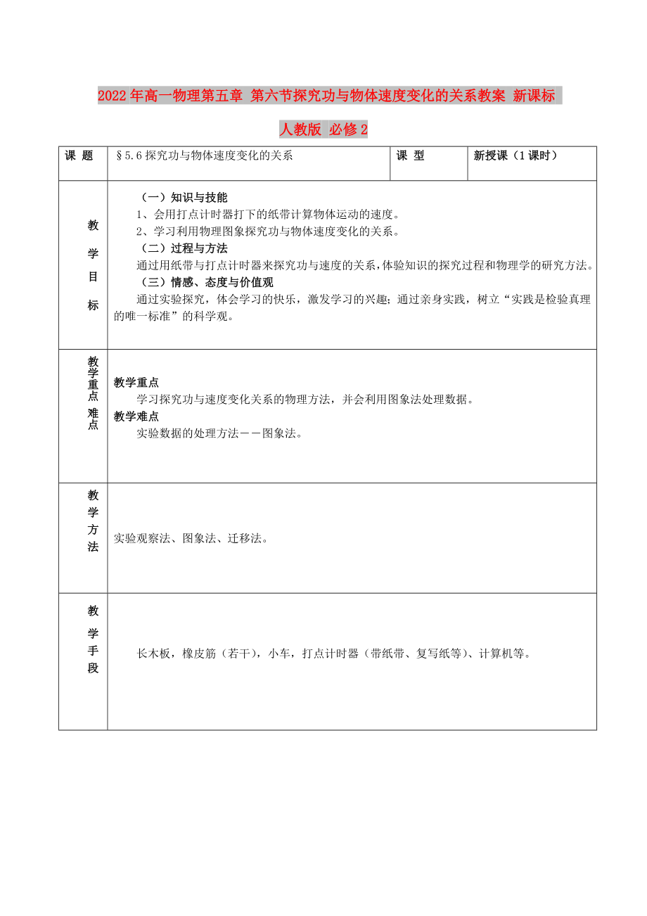 2022年高一物理第五章 第六節(jié)探究功與物體速度變化的關(guān)系教案 新課標(biāo) 人教版 必修2_第1頁(yè)