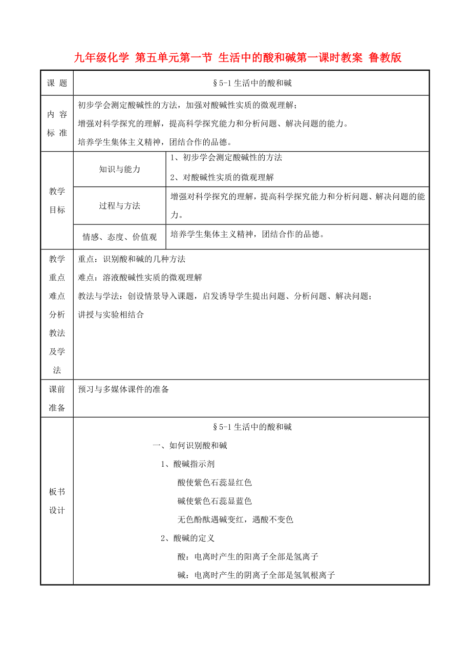 九年級化學(xué) 第五單元第一節(jié) 生活中的酸和堿第一課時(shí)教案 魯教版_第1頁