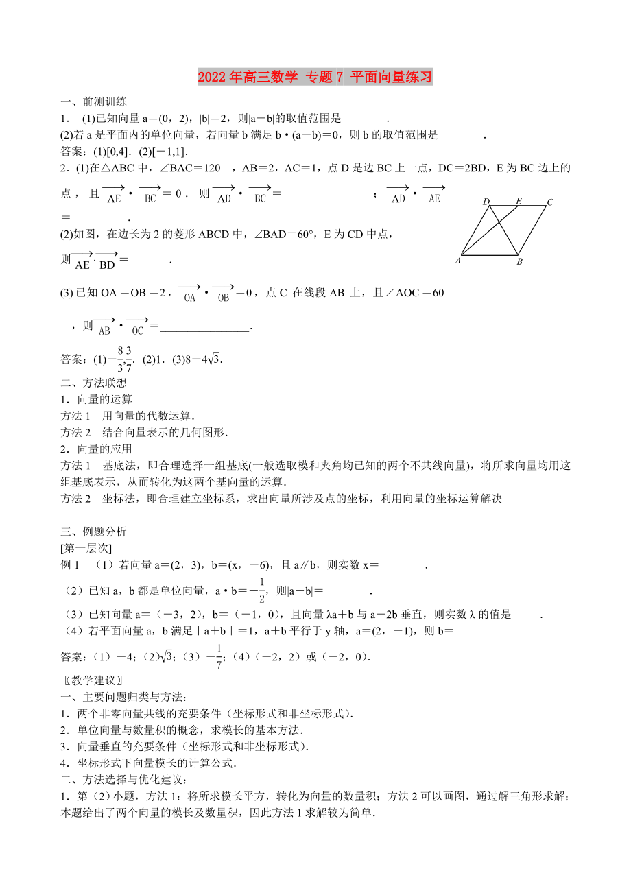 2022年高三數(shù)學 專題7 平面向量練習_第1頁