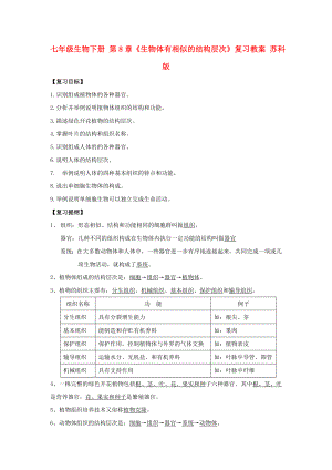 七年級(jí)生物下冊 第8章《生物體有相似的結(jié)構(gòu)層次》復(fù)習(xí)教案 蘇科版