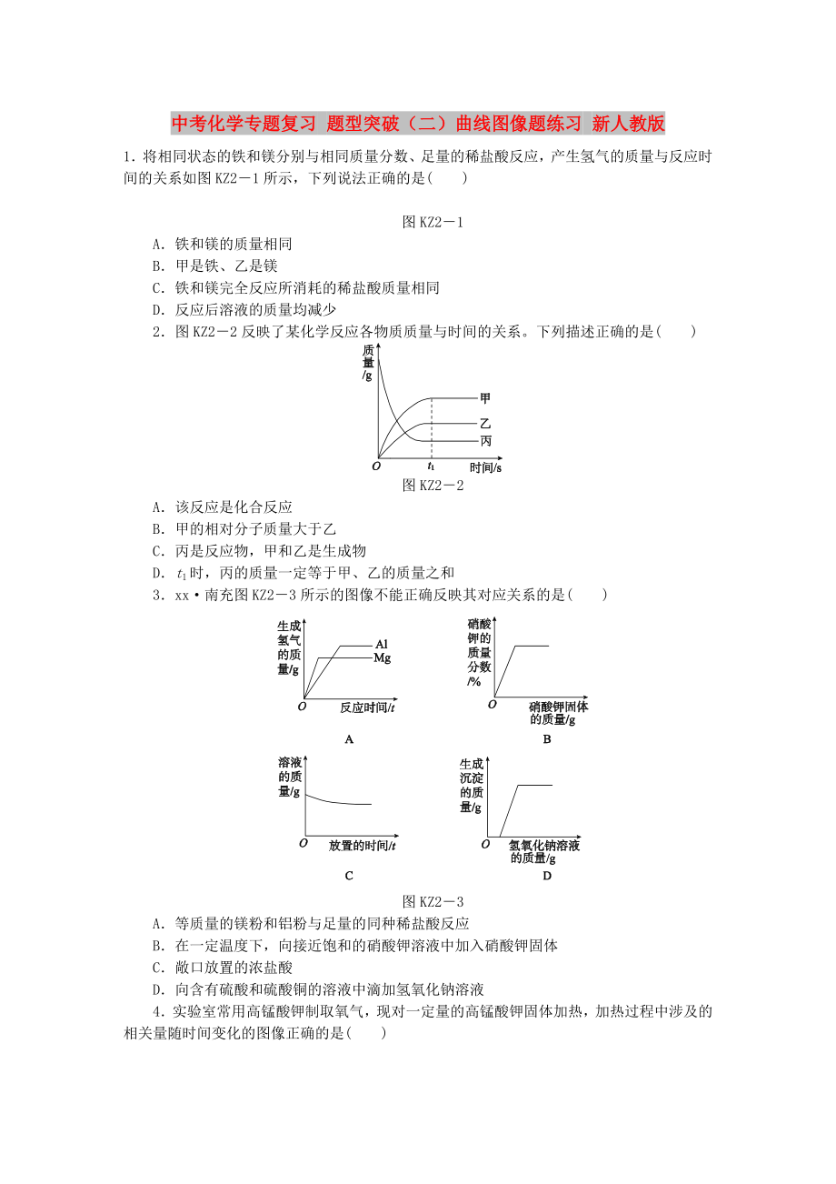 中考化學(xué)專題復(fù)習(xí) 題型突破（二）曲線圖像題練習(xí) 新人教版_第1頁