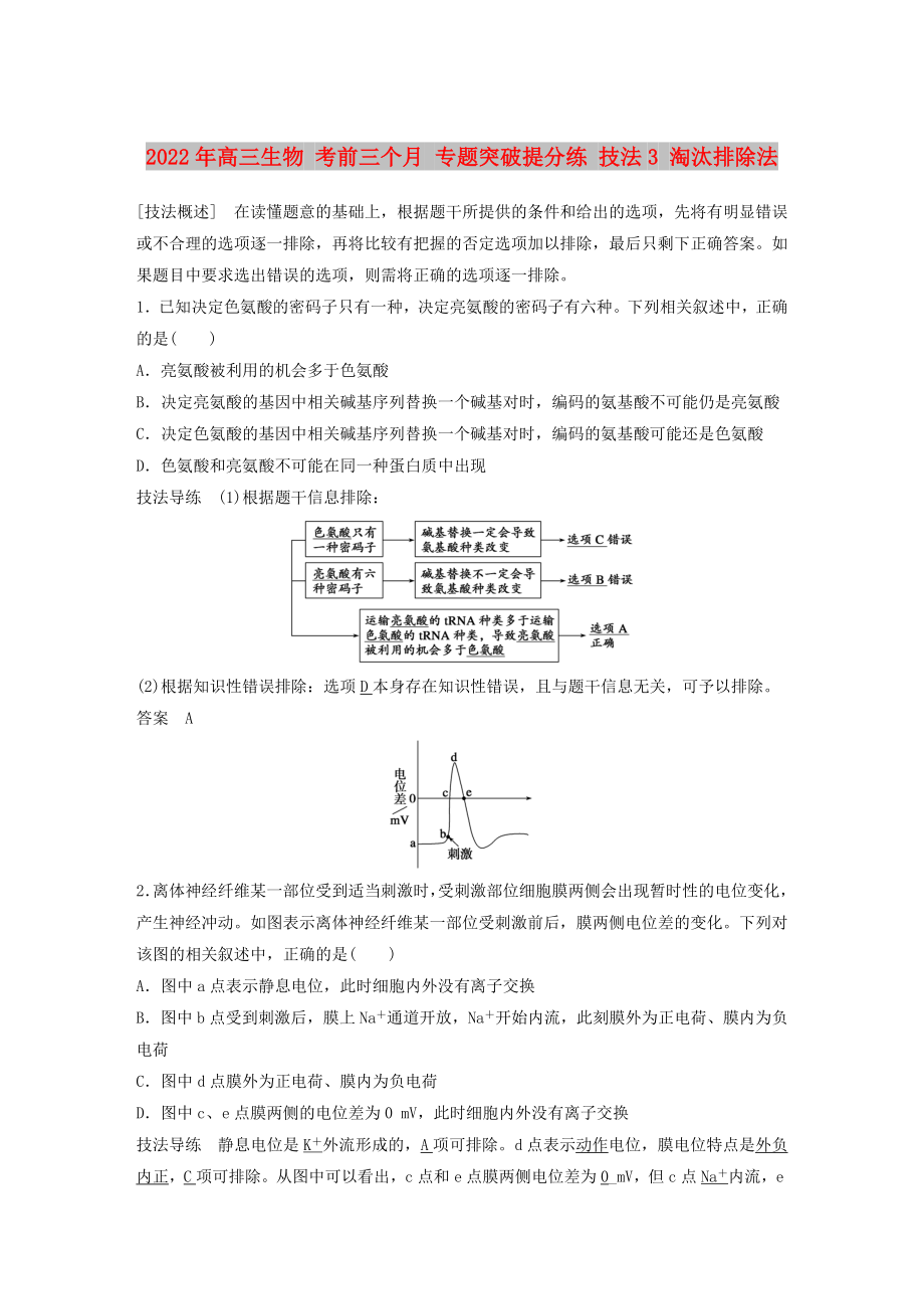 2022年高三生物 考前三個月 專題突破提分練 技法3 淘汰排除法_第1頁