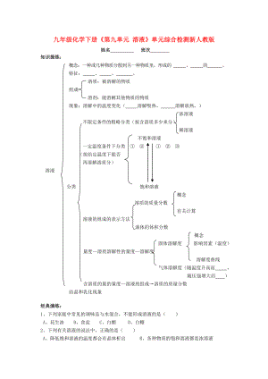 九年級化學(xué)下冊《第九單元 溶液》單元綜合檢測新人教版