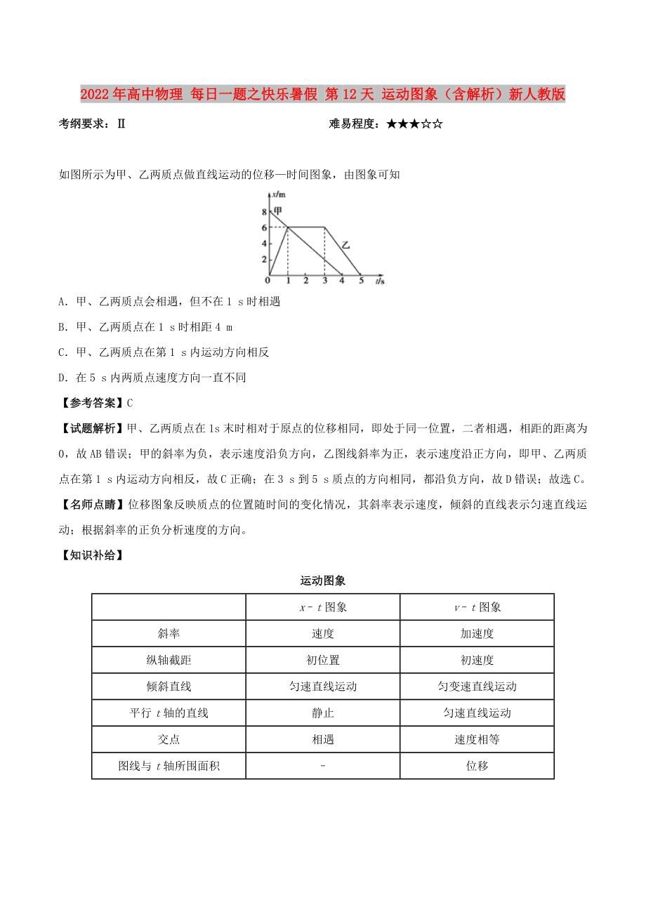 2022年高中物理 每日一題之快樂暑假 第12天 運動圖象（含解析）新人教版_第1頁