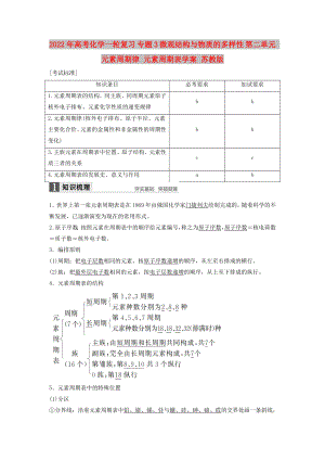 2022年高考化學(xué)一輪復(fù)習(xí) 專題3 微觀結(jié)構(gòu)與物質(zhì)的多樣性 第二單元 元素周期律 元素周期表學(xué)案 蘇教版