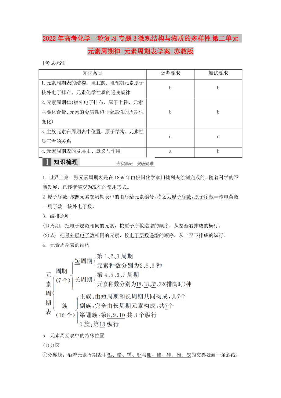 2022年高考化学一轮复习 专题3 微观结构与物质的多样性 第二单元 元素周期律 元素周期表学案 苏教版_第1页