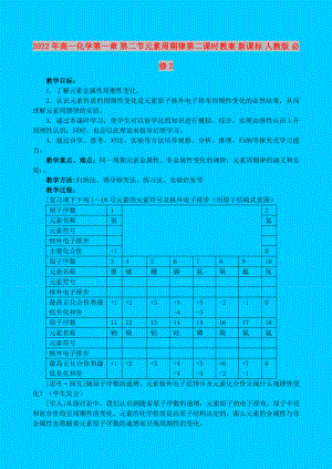 2022年高一化學(xué)第一章 第二節(jié)元素周期律第二課時教案 新課標(biāo) 人教版 必修2