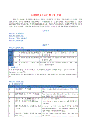 中考英語復(fù)習(xí)講義 第2章 冠詞