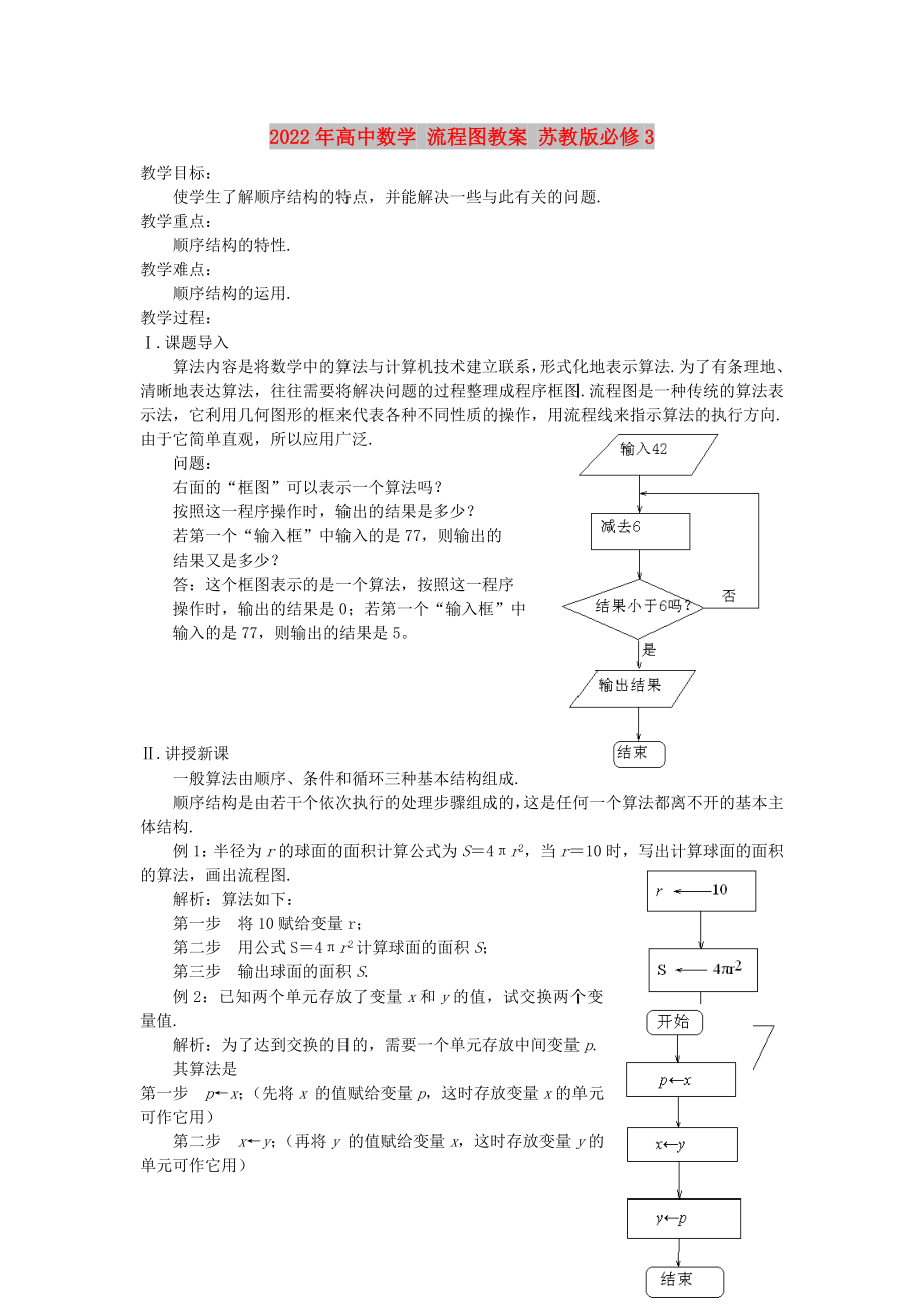 2022年高中數(shù)學(xué) 流程圖教案 蘇教版必修3_第1頁