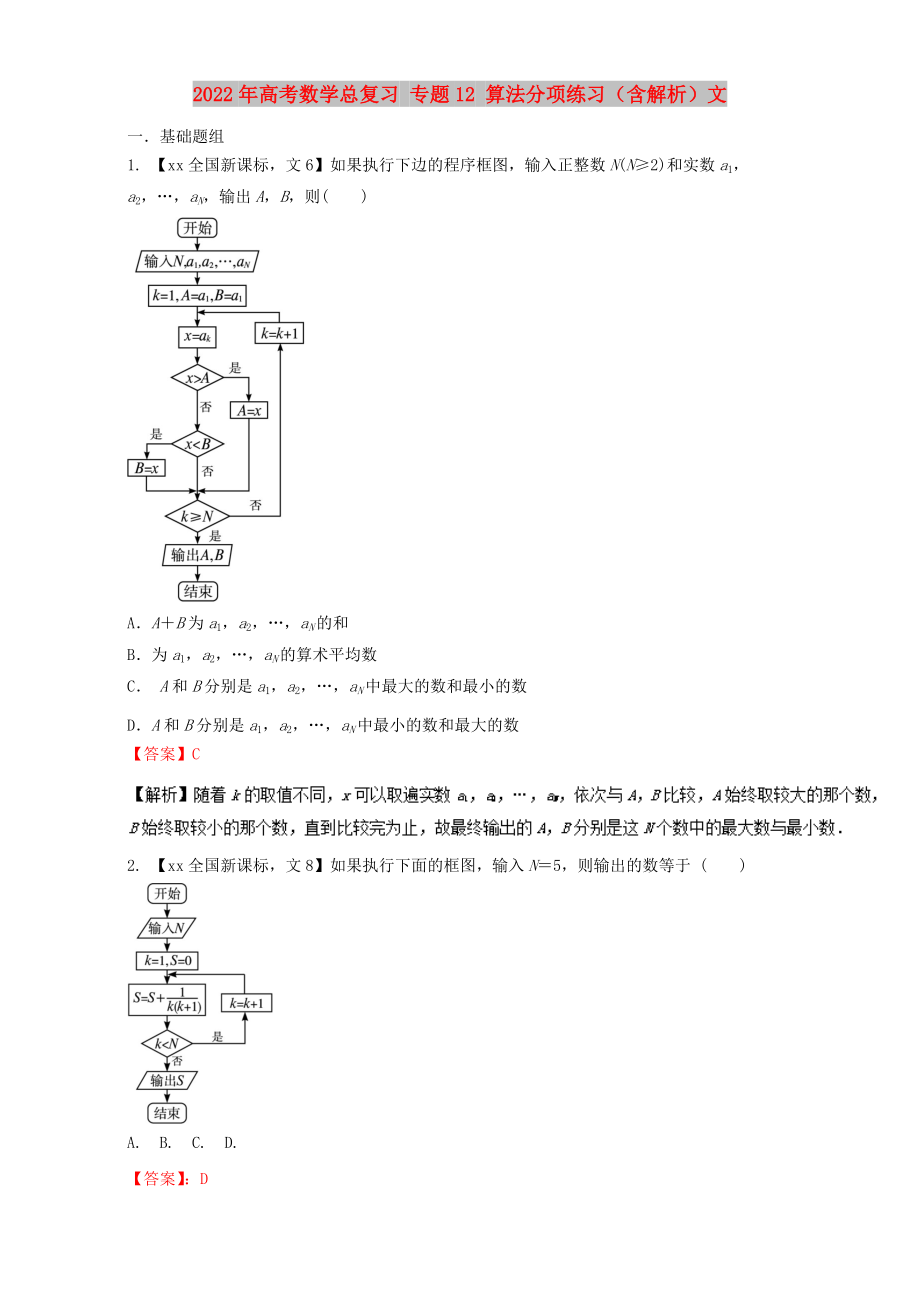 2022年高考數(shù)學(xué)總復(fù)習(xí) 專(zhuān)題12 算法分項(xiàng)練習(xí)（含解析）文_第1頁(yè)