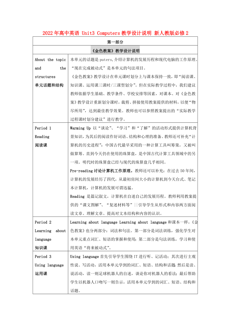 2022年高中英語 Unit3 Computers教學(xué)設(shè)計說明 新人教版必修2_第1頁