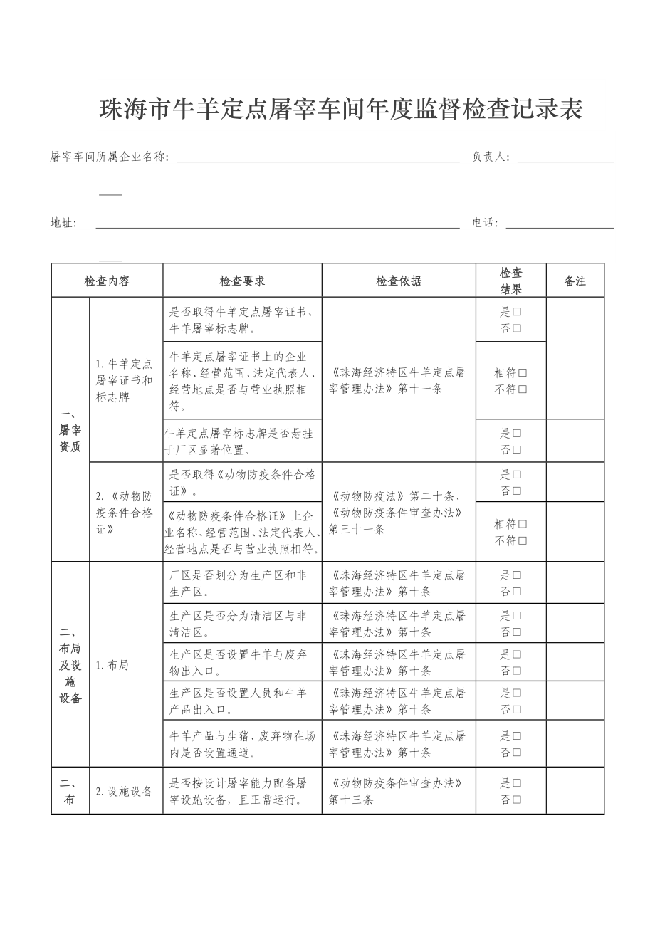 珠海牛羊定点屠宰车间监督检查记录表_第1页