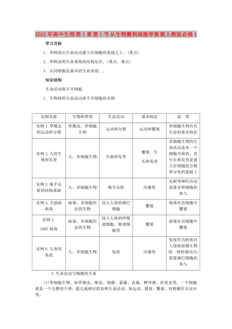 2022年高中生物 第1章 第1節(jié) 從生物圈到細(xì)胞學(xué)案 新人教版必修1_第1頁